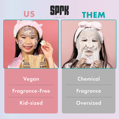 Unicorn Kids Spa Patches